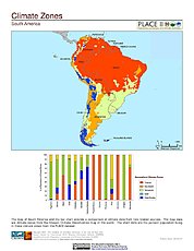 Map: Climate Zones with Graph: South America